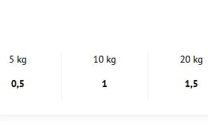 Dolina Noteci Rafi Z Królikiem 800g